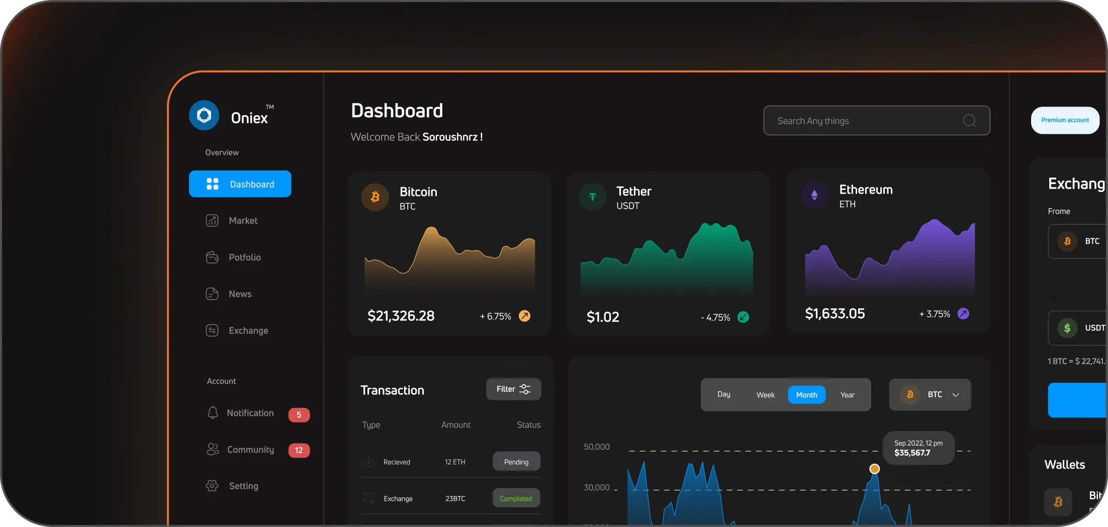 Generate your Custom Project